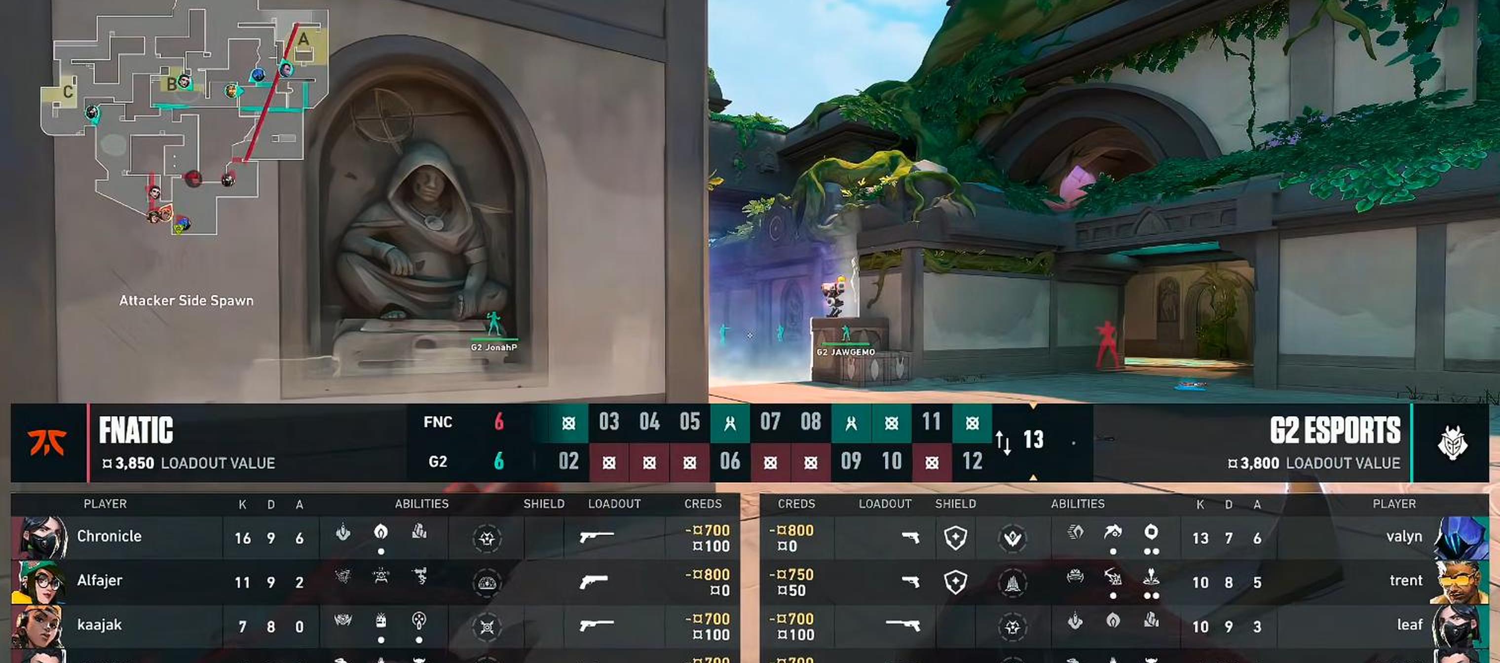 关于IG翻盘FNC，Selfmade统治全场的信息